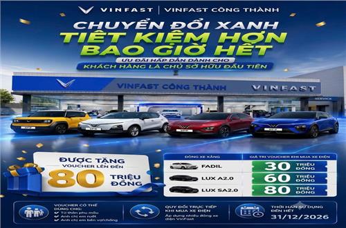 VinFast Tri Ân Chủ Xe Xăng: Tặng Voucher Đến 80 Triệu Đổi Xe Điện