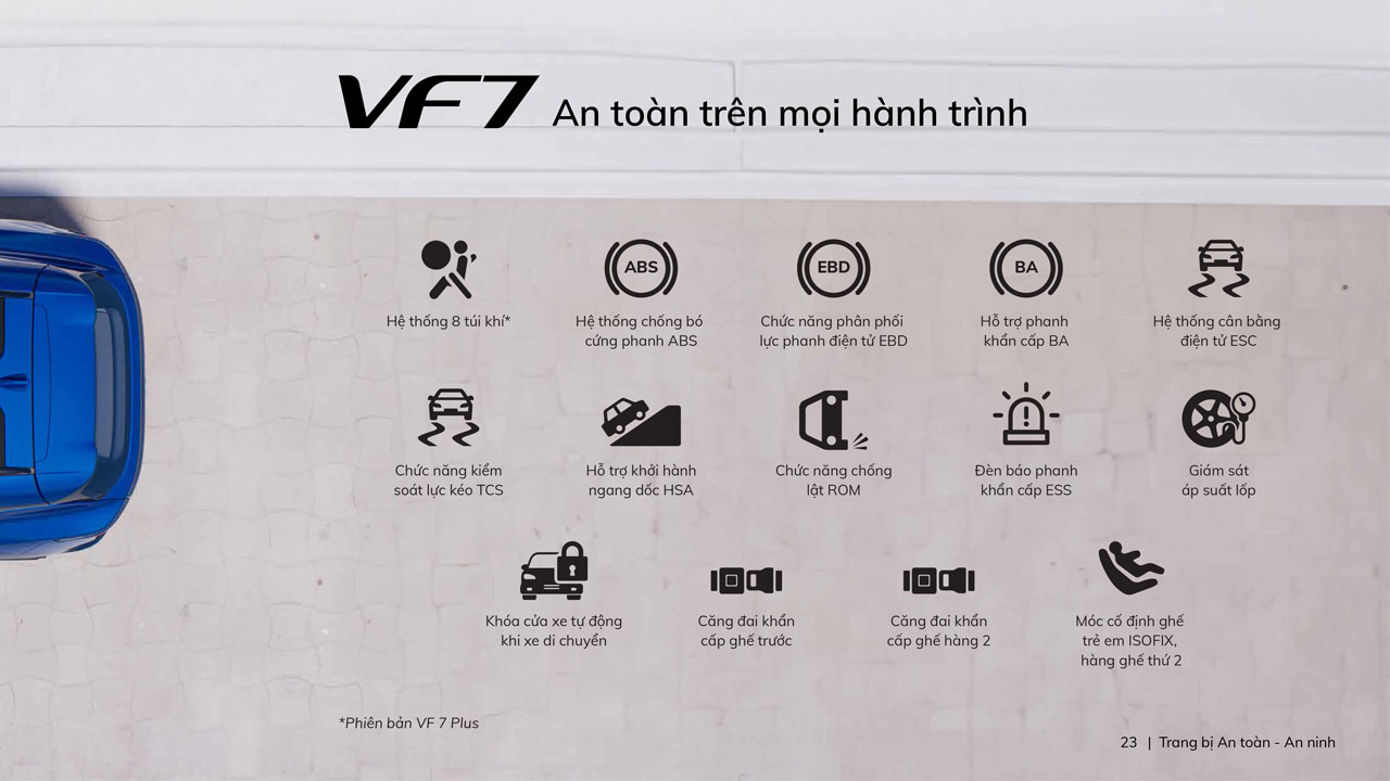 an-toàn-an-ninh-vf-7